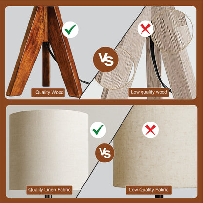 LUZLANE – EcoMood RGB Tripod Table Lamp | Linen Shade | (Wallnut-White)